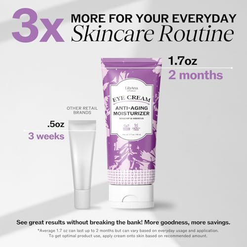 image for LilyAna Naturals Eye Cream for Dark Circles and Puffiness, Under Eye C