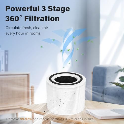 Image of P350 Replacement Filter for LEVOIT Core P350 Air Purifier, Pet Care True HEPA Filter Replacement, Part # Core P350-RF, 4 Pack