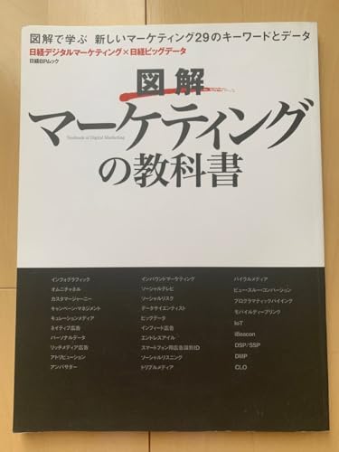 実教出版 マーケティング 教授用指導書 実教出版 マーケティング 教授用指導書 商業 | 指導者用デジタル