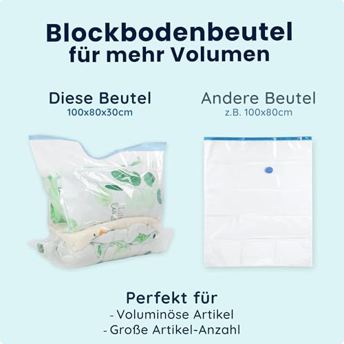 XXL Vakuumbeutel für Kleidung & Bettdecken - 4er Set (100x80x30 cm) mit Etiketten - Luftdichte Vakuumierbeutel für Kissen, Decken & Wäsche - Vakuum durch Staubsauger - Platzsparende Aufbewahrung
