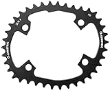 OSYMETRIC