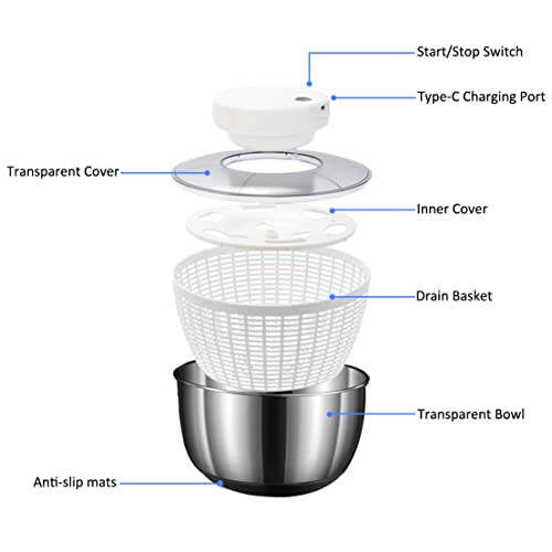 HSTYAIG Automatic Electric Salad Spinner, 5L Type-C Rechargeable Lettuce Spinner Stainless Steel Salad Rotator Lettuce Washer and Spinner Dryer for Salad Greens, Lettuce, Fruits and Vegetables