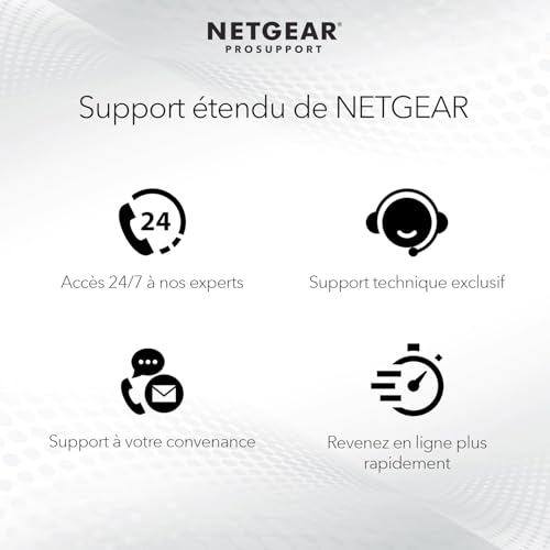 NETGEAR Point d’accès WiFi 6E POE++ (WAX638E), WiFi 6E Tri Band AXE7800, Borne WiFi 6E, Port Ethernet 2.5 G, Gestion à distance Insight 4 ans compris, MU-MIMO, 802.11axe, Adaptateur secteur en option