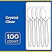 Plasticpro Disposable Clear Plastic Cutlery Disposable utensils Heavyweight 100 Count (Soup Spoons)
