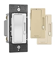 Algopix Similar Product 3 - Legrand Pass  Seymour Radiant LED