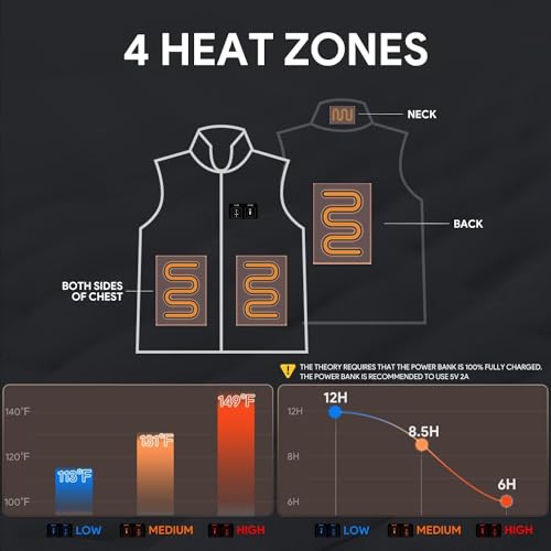 Image of Heated Vest for Men Women, 6 Pockets, 4 Heating Zones, Electric Outdoors Heating Jacket Coat (Battery Not Included)