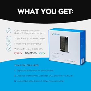 Hitron CODA56 Cable Internet Modem ONLY - DOCSIS 3.1 | 2.5 Gbps | NO WiFi - Requires Router | Xfinity/Spectrum/Cox Compatible | NOT for Fiber/DSL