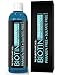 Nuva Botanicals Biotin Shampoo For Hair Growth – Natural Thickening Treatment For Hair Loss and Thinning – Stimulate Thicker Regrowth - Sulfate Free & Paraben Free – For Women and Men