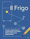  Il Frigo