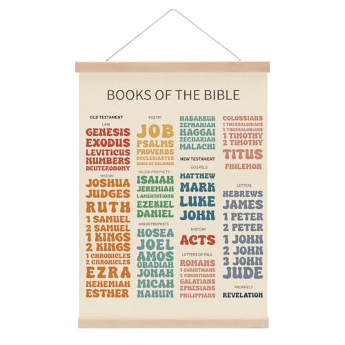 Bible Books Hanging Banner Art, Christian Home Poster Hanger, Books