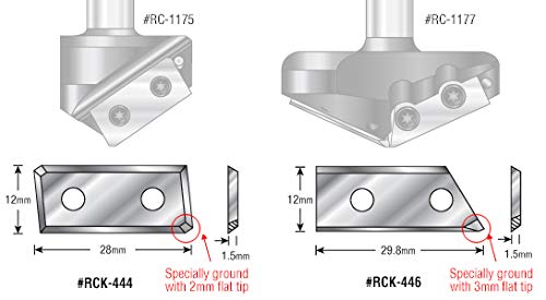 Amana Tool - 28 x 12 x 1 5mm SC Acm x Rc-1175 (RCK-444), Industrial Grade
