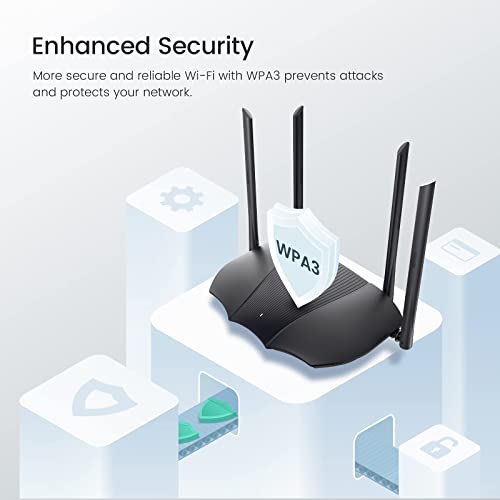 Tenda Tx9 Pro Wifi 6 Router, Ax3000 Dual Band Gigabit Smart 802.11Ax Router, Wpa3 Network Security, Ipv6 Supported, Intel Chipset+Ofdma, Parental Control, Tx9Pro. #TOP3