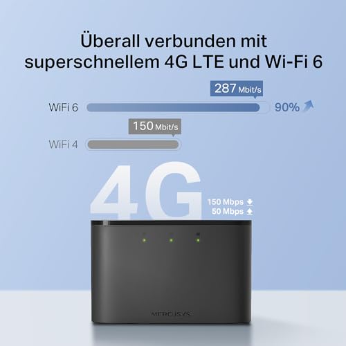 Mercusys Mobiler WLAN Router MT110, tragbares WLAN für unterwegs ohne Vertrag, 4G LTE 150 Mbps, Verbindung...