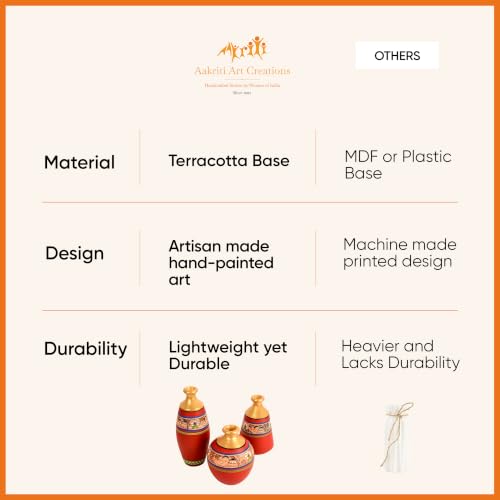 Image of Aakriti Art Creations Vase Earthen Red Madhubani Set of 3 | Hand-Painted Terracotta Flower Vases | Matte Finish Decorative Vases for Living Room, Table Decor & Gifting