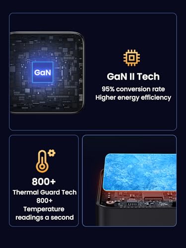 Ugreen 40737 100W Usb C Charger, Nexode 4-Port Gan Foldable Compact Fast Wall Charger Power Adapter thumb #8