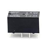 Wide switching power of 10 µA to 2 A