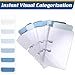 Avenuebool Business Cards Refill Kit, Compatible with Rolodex Card File Holds, Pack of 300, Unruled, 2-1/4