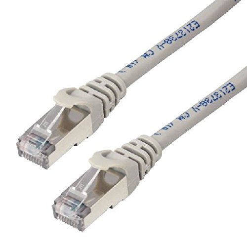 Câble RJ45 CAT6A F/UTP 20m pour résoudre les pertes de signal internet et ralentissements PC