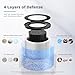 AROEVE MK01 & MK06 Air Filter Replacement 4-in-1 Air Filter for Smoke Pollen Dander Hair Smell Suitable- Standard Version(2 Pack)