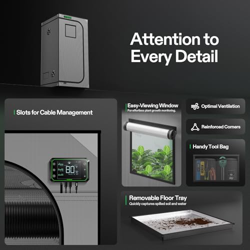 image for VIVOSUN G336 36