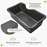 Garronda B0FZL4K8NG lato 3