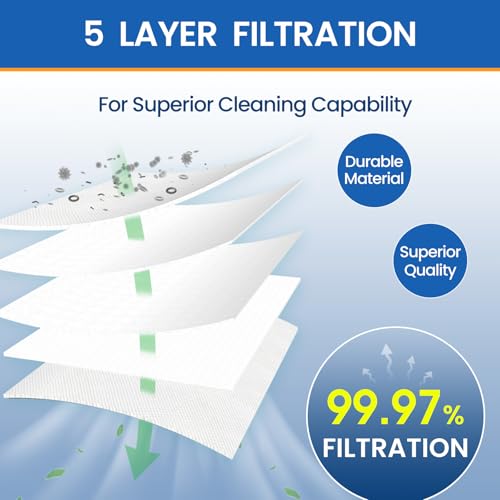 12 Pack Type Y HEPA Vacuum Bags Compatible with Hoover WindTunnel Upright Style Y, Z, YZ Vacuum Cleaners, Part # 4010100Y, AH10040, 902419001, 4010801Y