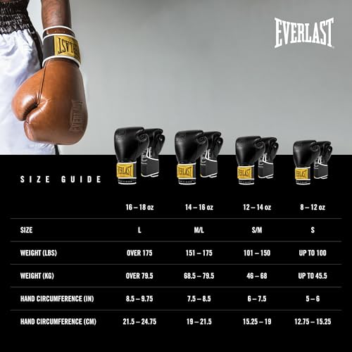 Image of Everlast 1910 Boxing Gloves | Advanced Gloves for Men and Women | Hook and Loop with Triple-Layer Foam & Wrist Support for Injury Prevention | Heavy Bag & Speedbag Training