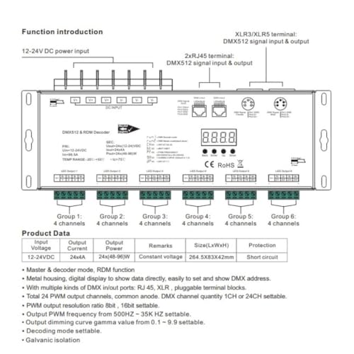 Décodeur numérique PWM 24 canaux résout clignotement ruban LED DMX