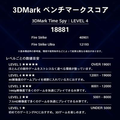 Amazon.co.jp: ガレリア ゲーミングPC GALLERIA RM7R-R47S
