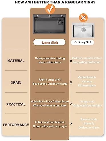 Black Free Standing Utility Sink with Hot & Cold Faucet, Storage Shelves for Kitchen, Bathroom, Laundry, Restaurant, Indoor & Outdoor Use (Size: 80x45x8)