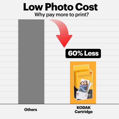 KODAK Mini 2 Retro 4PASS Portable Photo Printer (2.1x3.4 inches) + 68 Sheets Bundle, Black - Image 4