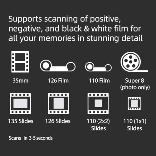 BEONEGLOBAL ClearScan S5 Film Scanner High-Resolution Film&Slide Scanner with 5” LCD – Convert 135, 126, 110 Super8 Negatives and Slides to 24MP Digital JPEG Photos Quickly - Thumbnail 5