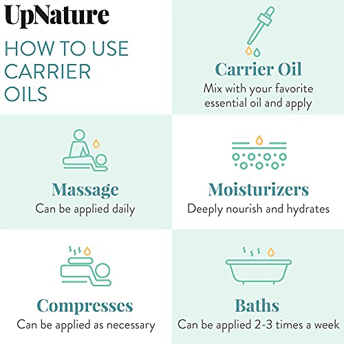 Sweet Almond Oil 4Oz -100% Pure Almond Oil For Skin, Moisturizing Body Oil & Massage Oil - Pure Almond Oil For Face & Nail Cuticle Repair - Carrier Oil For Mixing Essential Oils- Premium Quality #TOP4