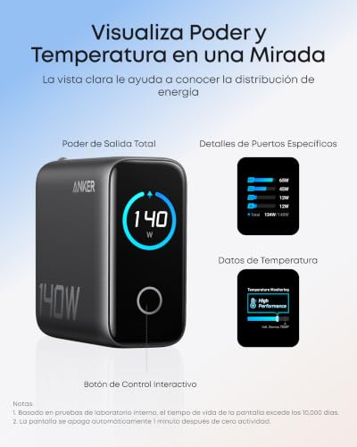 Recopilación de Anker que puedes comprar esta semana. 16 Recopilación de Anker que puedes comprar esta semana. 14