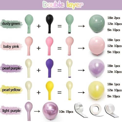 Image of Green Pink Balloon Arch Kit Double Stuffed Light Purple Lavender Yellow Pearl Balloon Garland for Wildflower Baby Shower Pastel Birthday Gender Reveal Tea Party Decorations