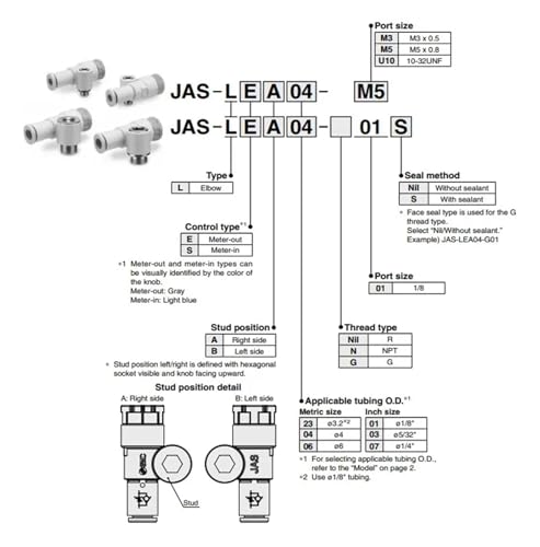 Variateur de vitesse compact JAS-LEA04-M5 à fixation rapide
