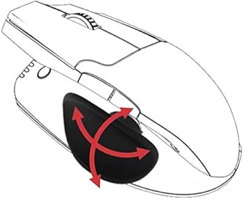 unimouse wireless right CAD用マウス 右手用 無線 unimouse wireless right CAD用マウス 右手用 無線 unimouse wireless