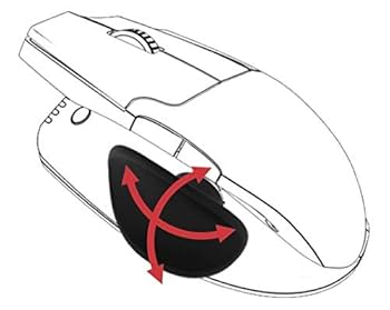 unimouse wireless right CAD用マウス 右手用 無線 unimouse wireless right CAD用マウス 右手用 無線