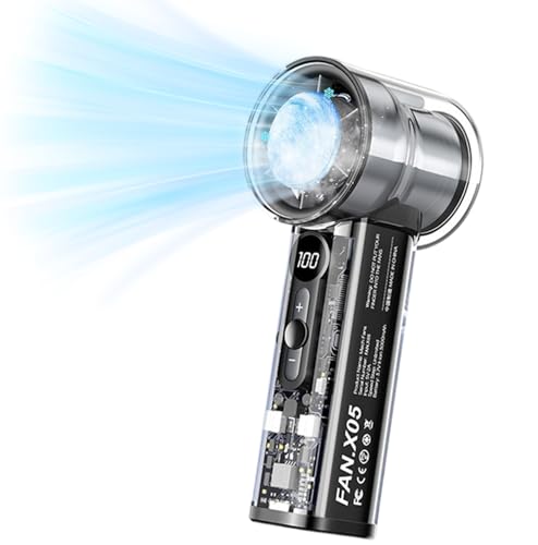 Ventilatore Portatile a Mano con Ghiaccio Piastra di Raffreddamento, Mini Ventilatore Turbo...