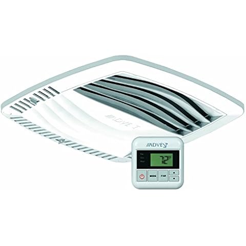 ASA ACRG15 Ceiling Assembly Kit Cover