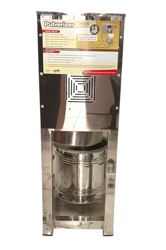 Product Variant View