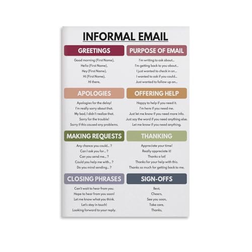 INFORMAL EMAIL WRITING Phrases , How to Write An Email,