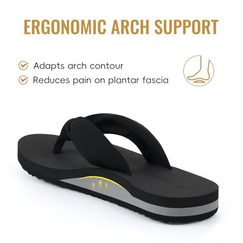 Evshine Women's Flip Flops, Yoga Mat Thong Sandals, Black, 7-7.5 — view 4