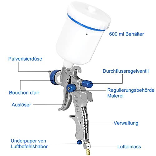 Awsuc HVLP Lackierpistole Spritzpistole 3 Düsen 1,4mm 1,7mm 2,0mm Profi Farbsprühsystem Spraypistole mit 600 ml Plastikbecher Mit Luftdruckregler