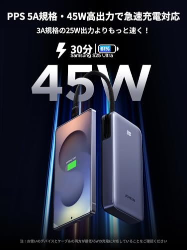 UGREEN 20000mAh モバイルバッテリー 【45W】USB-Cケーブル内蔵 PD/PPS対応 大容量 3台同時充電 LED残量表示 パススルー/低電流モード搭載 PSE技術基準適合 iPhone17/16/15 Android/iPad/MacBook/Switch対応 機内持ち込み可 旅行/出張/アウトドア/停電/防災緊急用 PB536