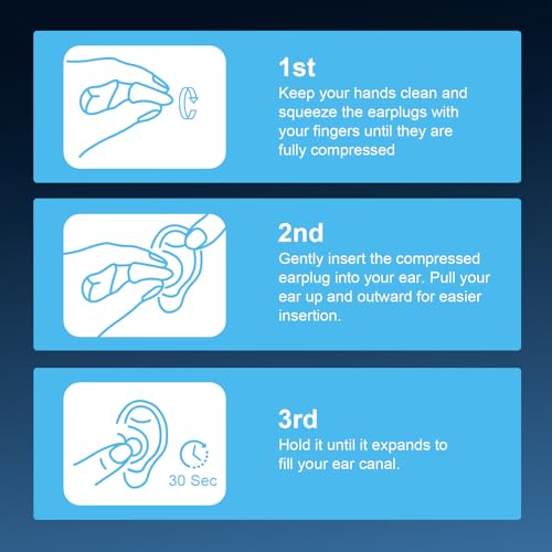 HOYIO Weich Ohrstöpsel zum Schlafen, 5 Paar SNR 35dB Geräuschunterdrückende Lärmschutz Gehörschutzstöpsel für die Nacht Flugzeug Reise Festival Arbeiten Studie, Noise Cancelling Earplug for Sleep
