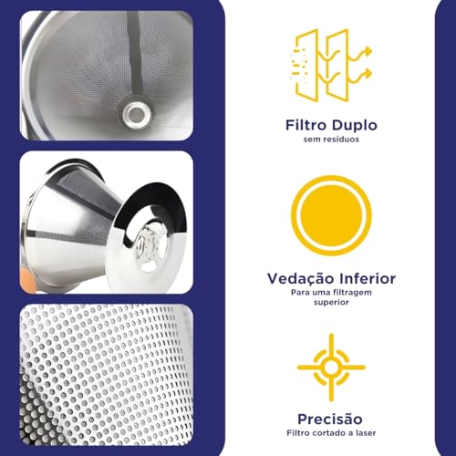 Filtro Coador De Café Inox - Peneira Aço Reutilizável- Nybc