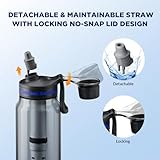 Membrane Solutions Outdoor Water Filter Bottle 1L (36oz) with ACF + UF Filter Cartridge, Tritan, 0.1 μm Filtration, Removes 99.9999% E. coli, BPA-free, Camping, Travel, Survival, Grey - Image 6