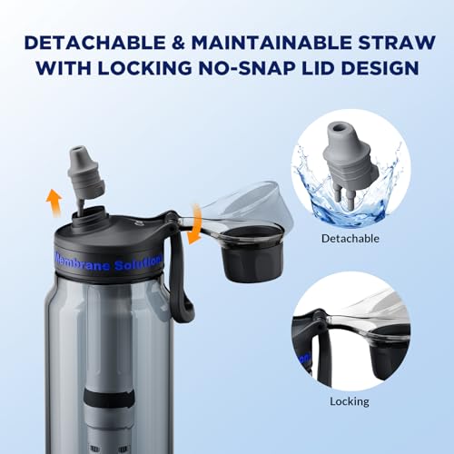 Image of Membrane Solutions C3 Filtered Water Bottle, 36oz BPA-Free Bottle with Replaceable ACFX2 Filter Cartridge, Portable Water Filter, Travel, Hiking & Camping for Clean Drinking Water Anywhere(Grey)