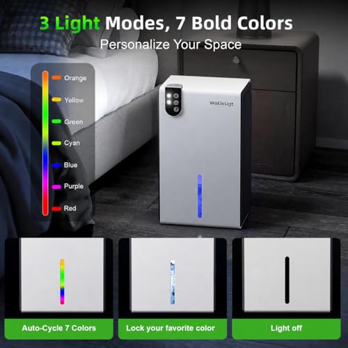 Image of 98 OZ Small Dehumidifier for Home 1000 Sq Ft, Quiet Dehumidifier with Drain Hose, Auto Shut-Off, Sleep Mode, 7-Color Light for Basement, Bedroom, Bathroom, Closet, RV (Blue White)